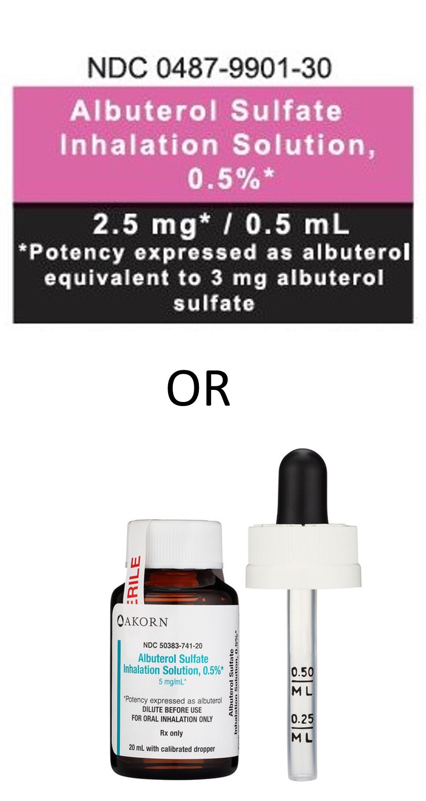 Albuterol Choices Ceu Website For Eeh And Northshore